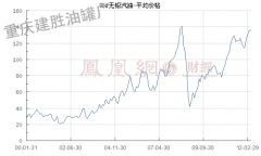 事发地：陕西宝鸡 油罐被撞破喷出大量油污