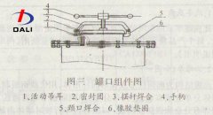 大力油罐车顶部出料口结构原理图