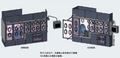 组合离心机和真空干燥箱