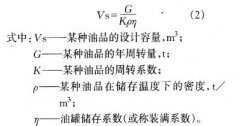 works中国制造业信息化门户